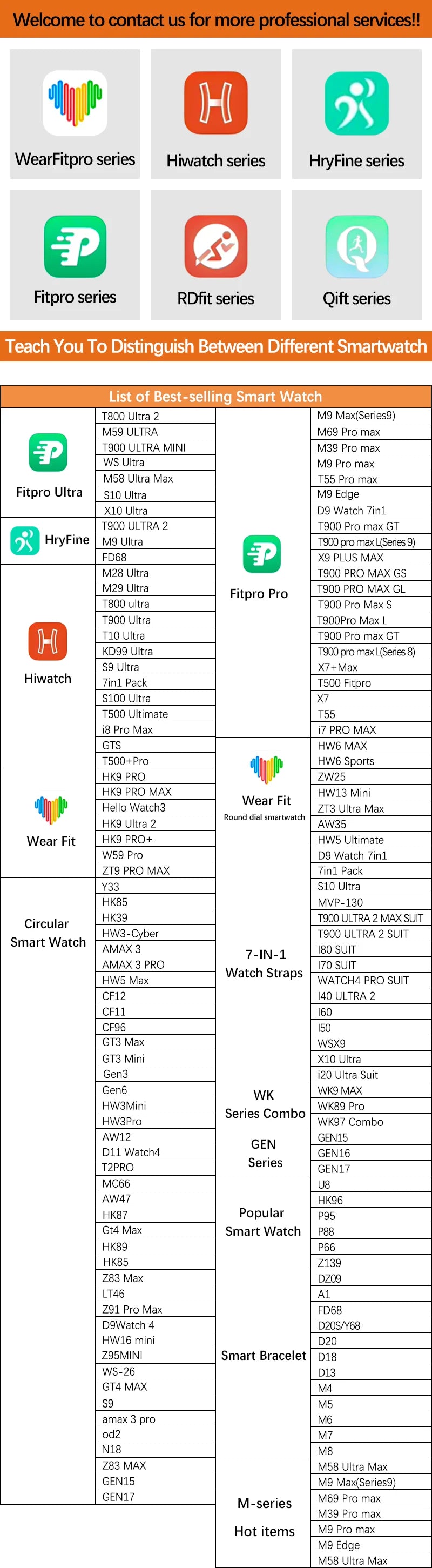 Y13 Smart Watches Hot Selling Fashion Sport Reloj Smart Bracelet Heart Rate Fitness Tracker Smartwatch Y13