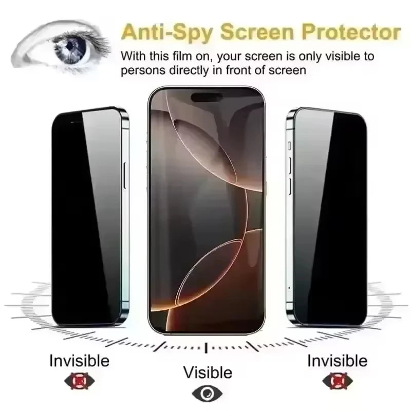 Protector de pantalla de privacidad con revestimiento oleofóbico para Xiaomi Redmi Note 13, 14, 12, 11, 10 Pro, Redmi 13C, 15C, 14C, 12C, cristal antiespía, 1-5 unidades