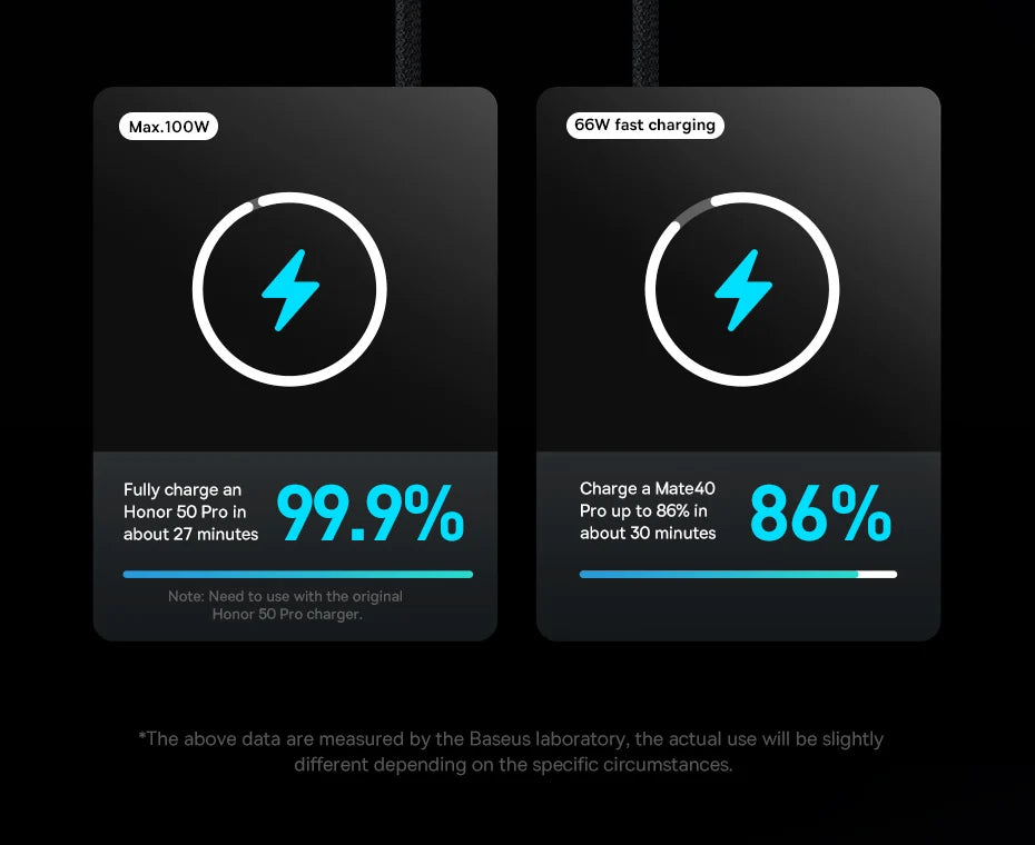 Cable Baseus USB tipo C de 66W/100W para Huawei P50 P40 Pro Honor Super Charge 6A, Cable de datos de carga rápida USB C