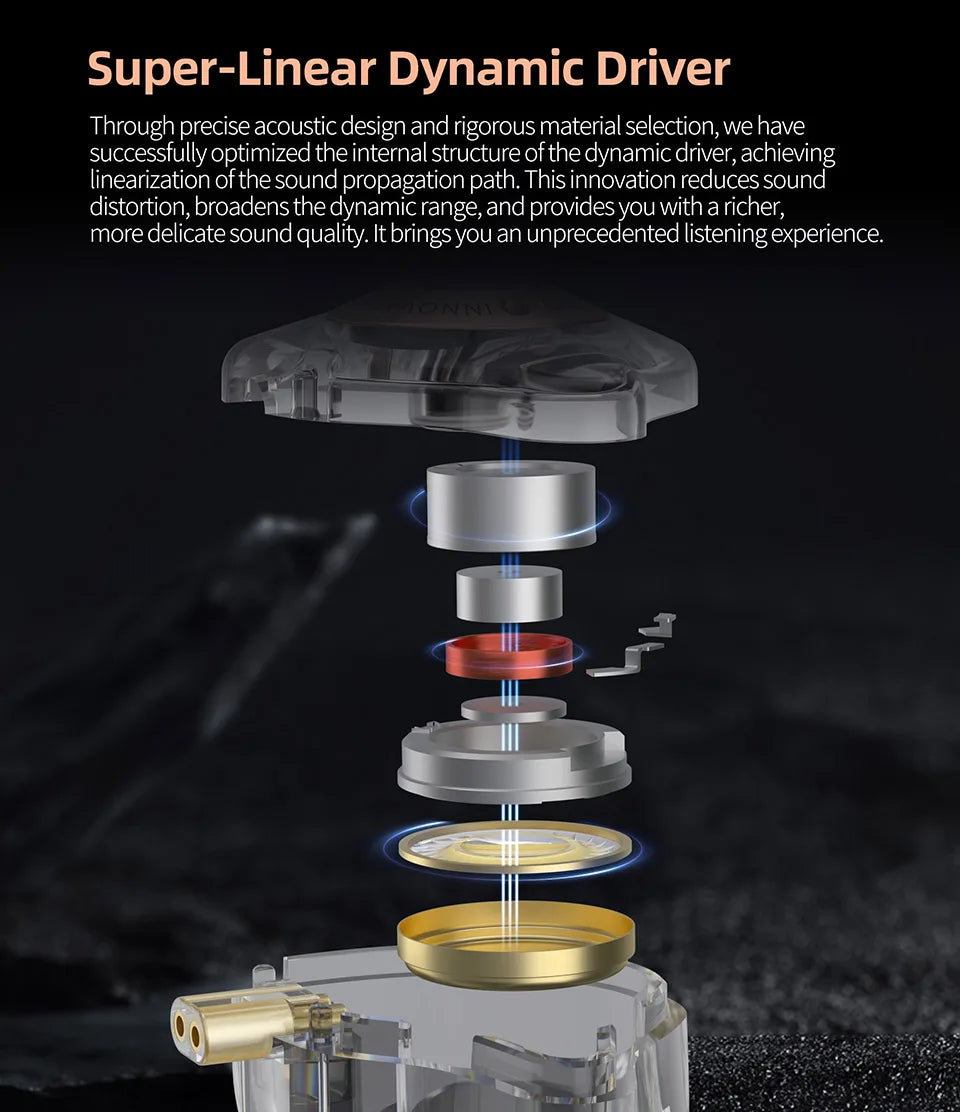KZ-auriculares EDX PRO X Dynamic Drive, cascos de graves HIFI para DJ, deportivos, con cancelación de música