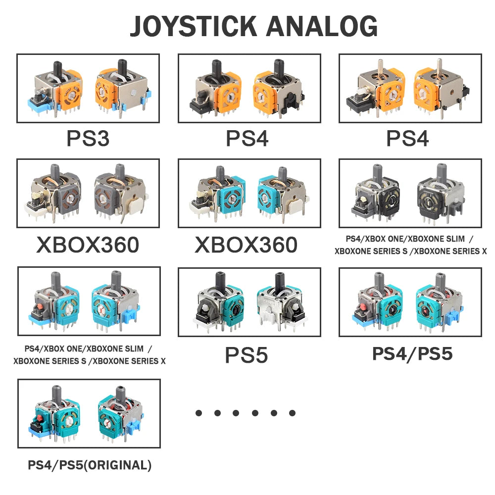 Módulo de palanca de mando analógica de repuesto 3D para piezas de reparación de controlador Xbox One