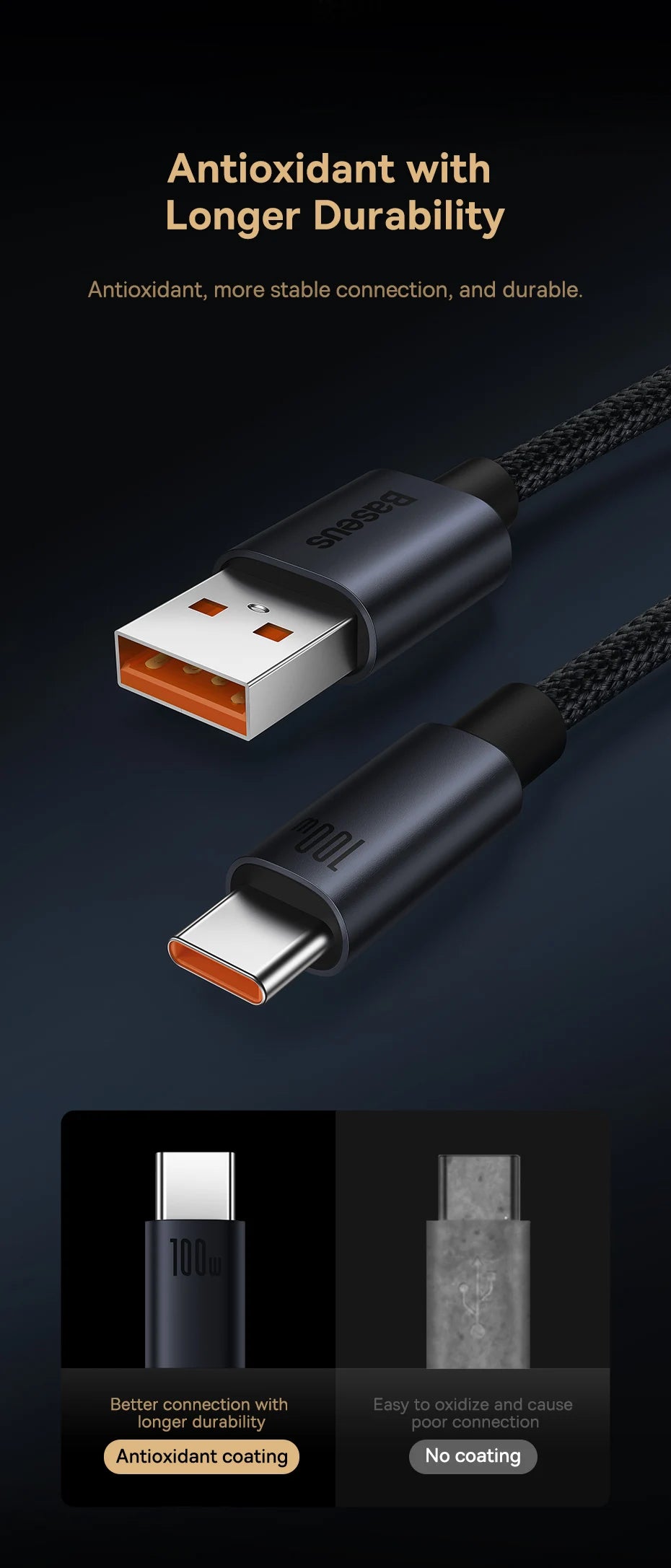 Cable Baseus USB tipo C de 66W/100W para Huawei P50 P40 Pro Honor Super Charge 6A, Cable de datos de carga rápida USB C
