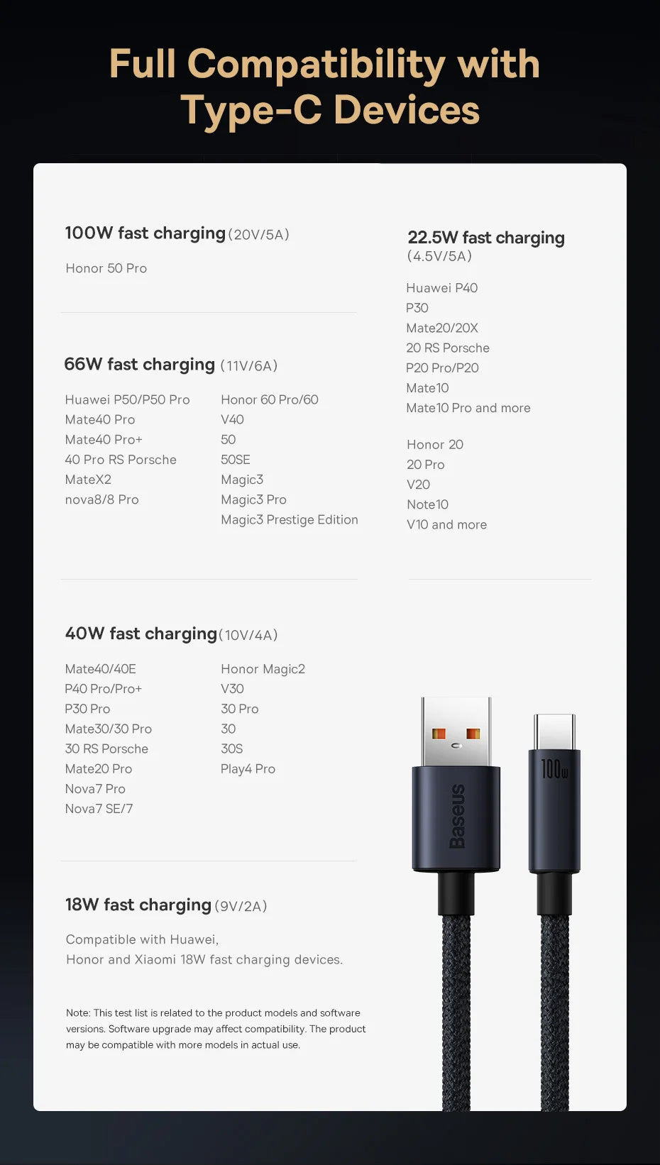 Cable Baseus USB tipo C de 66W/100W para Huawei P50 P40 Pro Honor Super Charge 6A, Cable de datos de carga rápida USB C