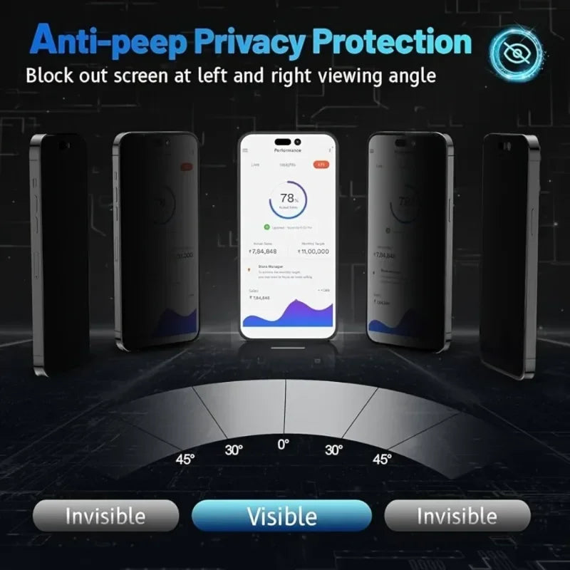 Protector de pantalla completa de privacidad para iPhone 17 16 15 Pro Max 16e 17 vidrio templado de aire para iPhone 14 13 12 11 Pro 15 14 Plus