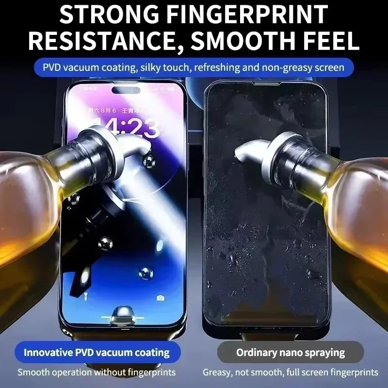 Protector de pantalla de privacidad con revestimiento oleofóbico para Xiaomi Redmi Note 13, 14, 12, 11, 10 Pro, Redmi 13C, 15C, 14C, 12C, cristal antiespía, 1-5 unidades